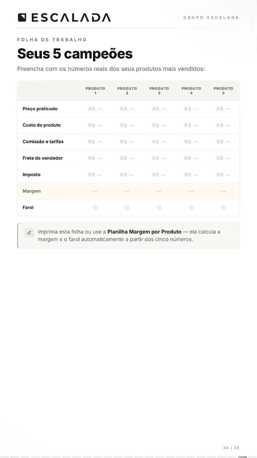 Folha de trabalho dos cinco campeões de venda